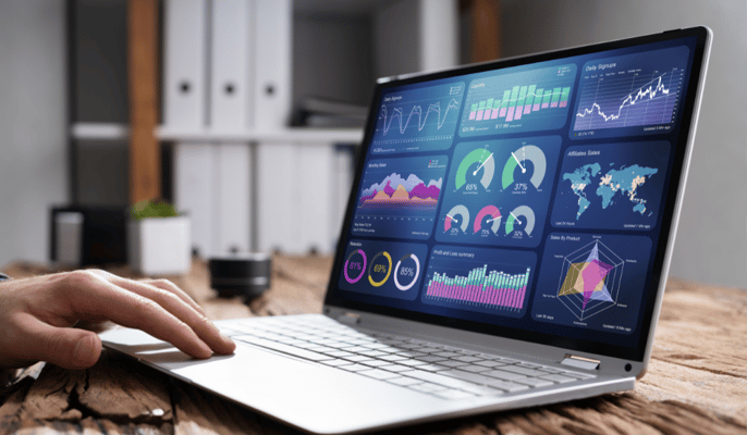 ¿Qué medir en una plataforma de incentivos? Los 10 KPIs esenciales para medir su éxito